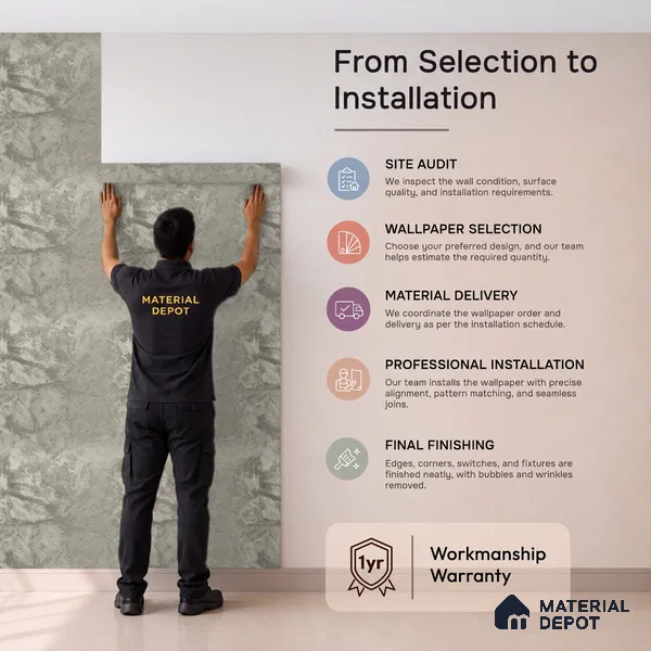 Z1004-2 | 10 Meter x 21 Inch PVC Texture Look Wallpaper - 57 Sq. Ft. | Minimum 15% wastage during installation
