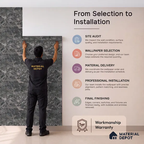 Z1004-9 | 10 Meter x 21 Inch PVC Texture Look Wallpaper - 57 Sq. Ft. | Minimum 15% wastage during installation