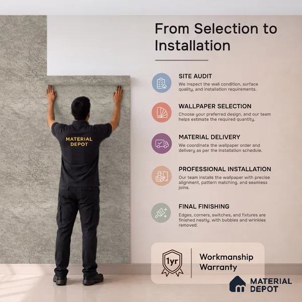 Z1005-3 | 10 Meter x 21 Inch PVC Texture Look Wallpaper - 57 Sq. Ft. | Minimum 15% wastage during installation