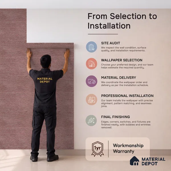 Z1011-6 | 10 Meter x 21 Inch PVC Texture Look Wallpaper - 57 Sq. Ft. | Minimum 15% wastage during installation
