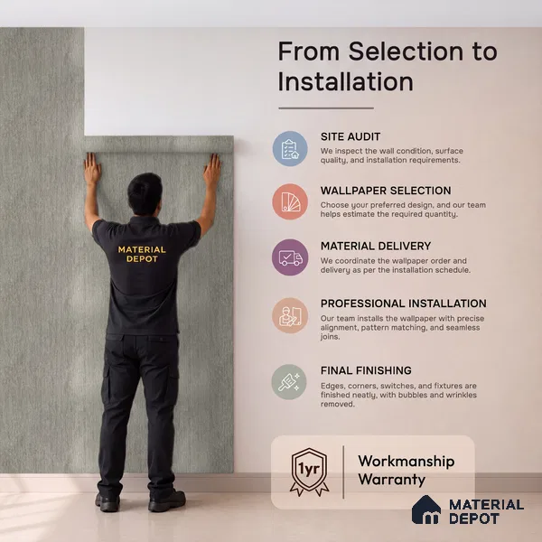 Z1011-9 | 10 Meter x 21 Inch PVC Texture Look Wallpaper - 57 Sq. Ft. | Minimum 15% wastage during installation