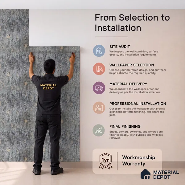 Z1009-9 | 10 Meter x 21 Inch PVC Texture Look Wallpaper - 57 Sq. Ft. | Minimum 15% wastage during installation