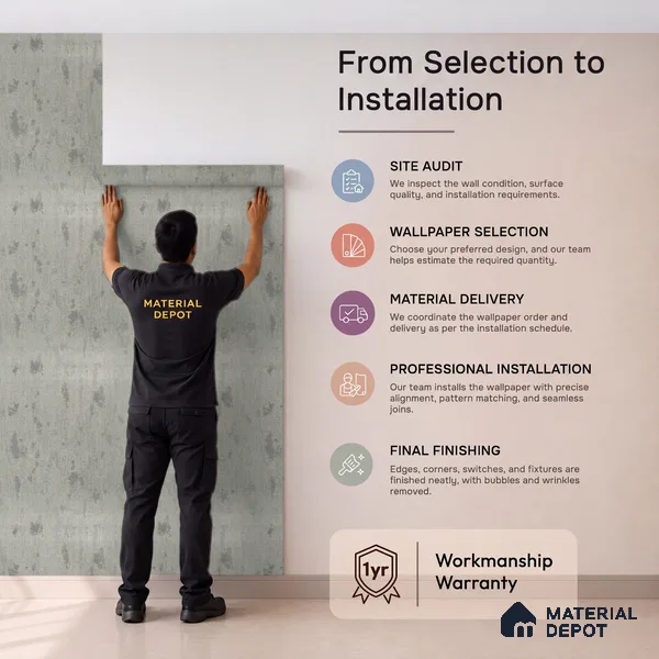 Z1009-6 | 10 Meter x 21 Inch PVC Texture Look Wallpaper - 57 Sq. Ft. | Minimum 15% wastage during installation