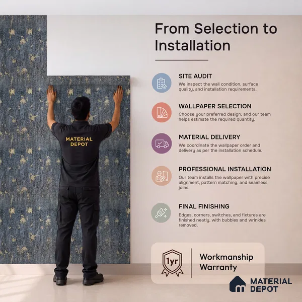 Z1009-8 | 10 Meter x 21 Inch PVC Texture Look Wallpaper - 57 Sq. Ft. | Minimum 15% wastage during installation