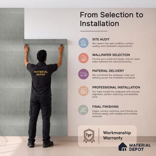 Z1002-4 | 10 Meter x 21 Inch PVC Texture Look Wallpaper - 57 Sq. Ft. | Minimum 15% wastage during installation