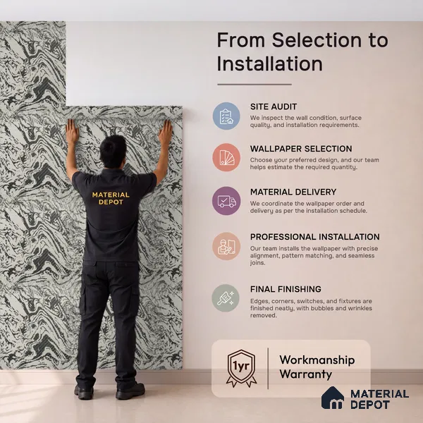 Z1008-6 | 10 Meter x 21 Inch PVC Texture Look Wallpaper - 57 Sq. Ft. | Minimum 15% wastage during installation
