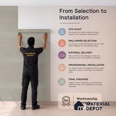 Z1008-1 | 10 Meter x 21 Inch PVC Texture Look Wallpaper - 57 Sq. Ft. | Minimum 15% wastage during installation