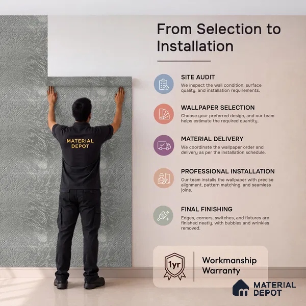 Z1008-5 | 10 Meter x 21 Inch PVC Texture Look Wallpaper - 57 Sq. Ft. | Minimum 15% wastage during installation