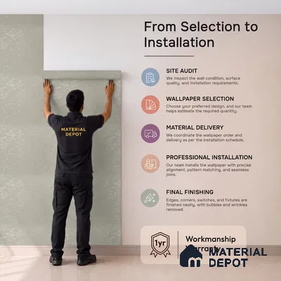 Z1007-1 | 10 Meter x 21 Inch PVC Texture Look Wallpaper - 57 Sq. Ft. | Minimum 15% wastage during installation