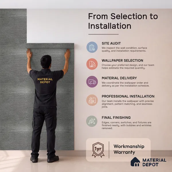 Z1010-6 | 10 Meter x 21 Inch PVC Texture Look Wallpaper - 57 Sq. Ft. | Minimum 15% wastage during installation