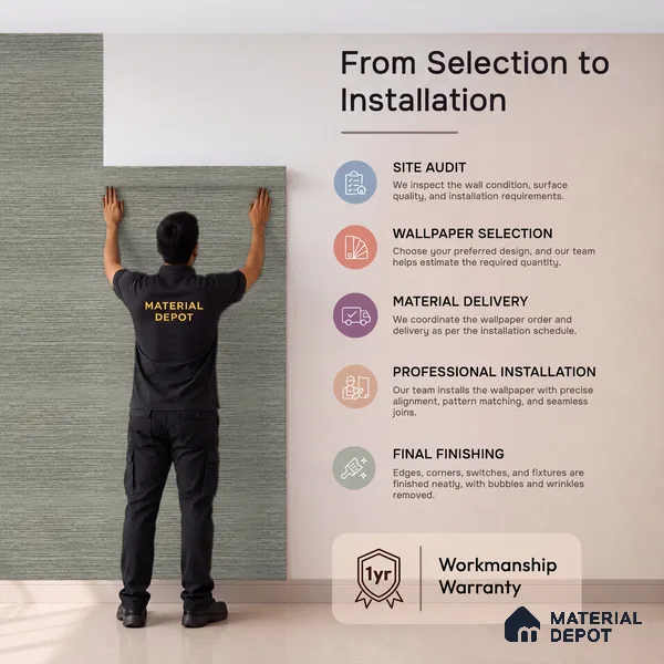 Z1010-3 | 10 Meter x 21 Inch PVC Texture Look Wallpaper - 57 Sq. Ft. | Minimum 15% wastage during installation