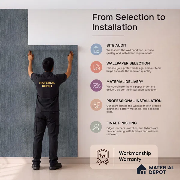 Z1010-4 | 10 Meter x 21 Inch PVC Texture Look Wallpaper - 57 Sq. Ft. | Minimum 15% wastage during installation