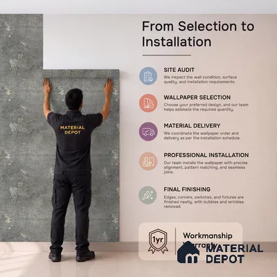 Z1000-7 | 10 Meter x 21 Inch PVC Texture Look Wallpaper - 57 Sq. Ft. | Minimum 15% wastage during installation