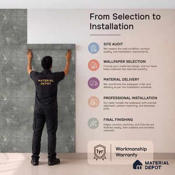 Z1000-7 | 10 Meter x 21 Inch PVC Texture Look Wallpaper - 57 Sq. Ft. | Minimum 15% wastage during installation