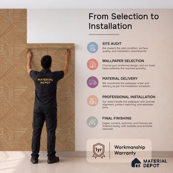 WK100-11 | 10 Meter x 21 Inches Patterned Look Wallpaper - 57.41 Sq. Ft. | Minimum 15% wastage during installation