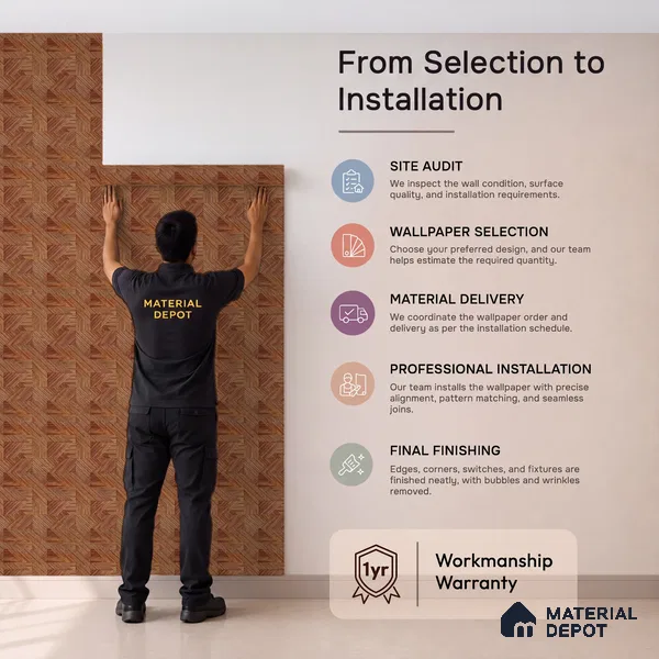 WK100-12 | 10 Meter x 21 Inches Patterned Look Wallpaper - 57.41 Sq. Ft. | Minimum 15% wastage during installation