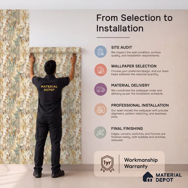 WK100-13 | 10 Meter x 21 Inches Patterned Look Wallpaper - 57.41 Sq. Ft. | Minimum 15% wastage during installation