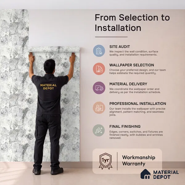WK100-17 | 10 Meter x 21 Inches Patterned Look Wallpaper - 57.41 Sq. Ft. | Minimum 15% wastage during installation