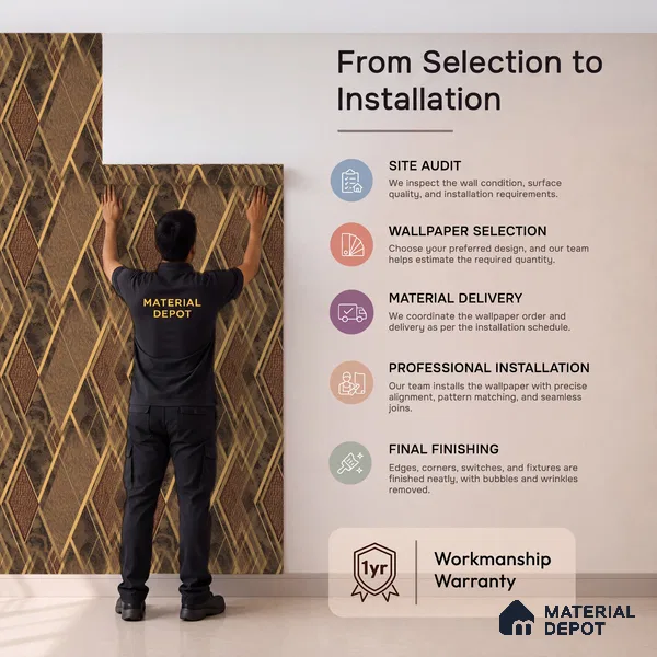 WK100-50 | 10 Meter x 21 Inches Geometric Look Wallpaper - 57.41 Sq. Ft. | Minimum 15% wastage during installation