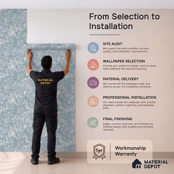 WK100-55 | 10 Meter x 21 Inches Texture Look Wallpaper - 57.41 Sq. Ft. | Minimum 15% wastage during installation