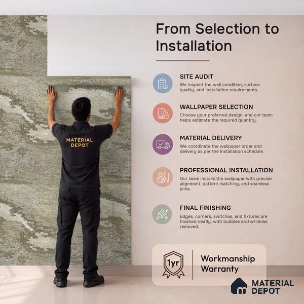 88102 | 5 Meter x 42 Inches Texture Look Wallpaper - 57.41 Sq. Ft. | Minimum 15% wastage during installation
