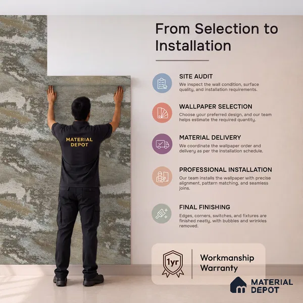 88105 | 5 Meter x 42 Inches Texture Look Wallpaper - 57.41 Sq. Ft. | Minimum 15% wastage during installation