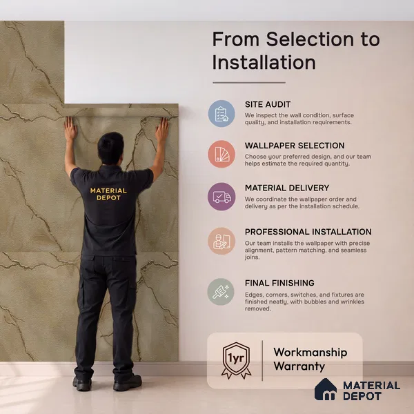 88204 | 5 Meter x 42 Inches Marble Look Wallpaper - 57.41 Sq. Ft. | Minimum 10% wastage during installation