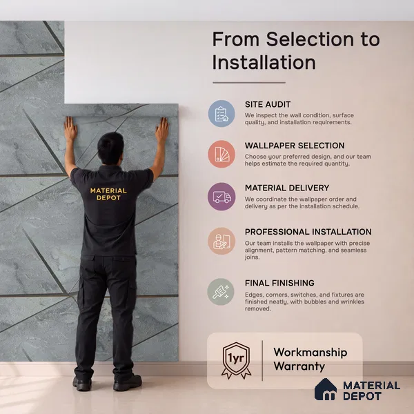 88304 | 5 Meter x 42 Inches Geometric Look Wallpaper - 57.41 Sq. Ft. | Minimum 15% wastage during installation
