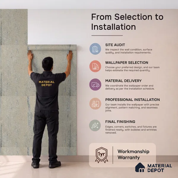 88703 | 5 Meter x 42 Inches Texture Look Wallpaper - 57.41 Sq. Ft. | Minimum 15% wastage during installation