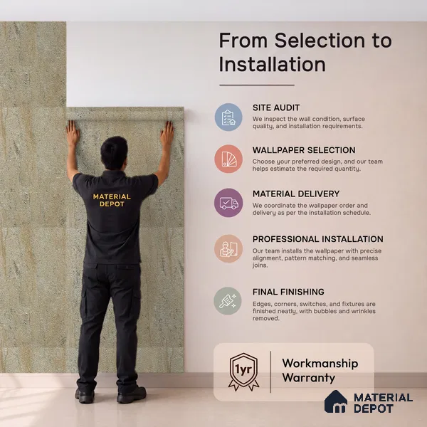 88702 | 5 Meter x 42 Inches Texture Look Wallpaper - 57.41 Sq. Ft. | Minimum 15% wastage during installation