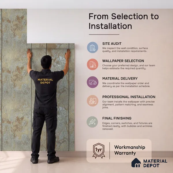 88802 | 5 Meter x 42 Inches Geometric Look Wallpaper - 57.41 Sq. Ft. | Minimum 15% wastage during installation
