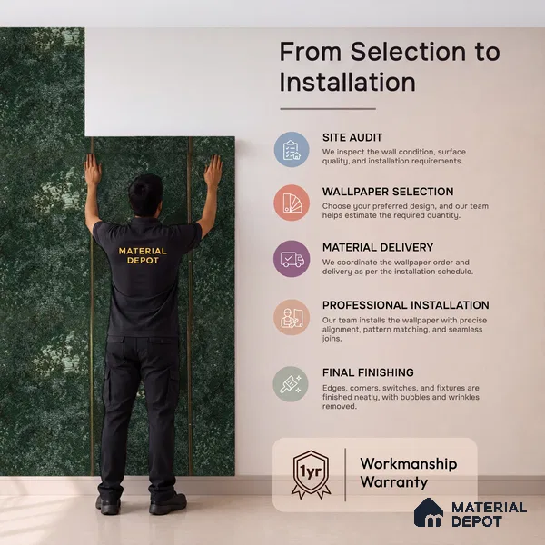 88801 | 5 Meter x 42 Inches Geometric Look Wallpaper - 57.41 Sq. Ft. | Minimum 15% wastage during installation