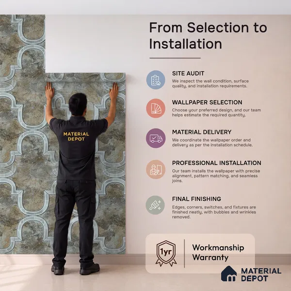 88901 | 5 Meter x 42 Inches Patterned Look Wallpaper - 57.41 Sq. Ft. | Minimum 15% wastage during installation