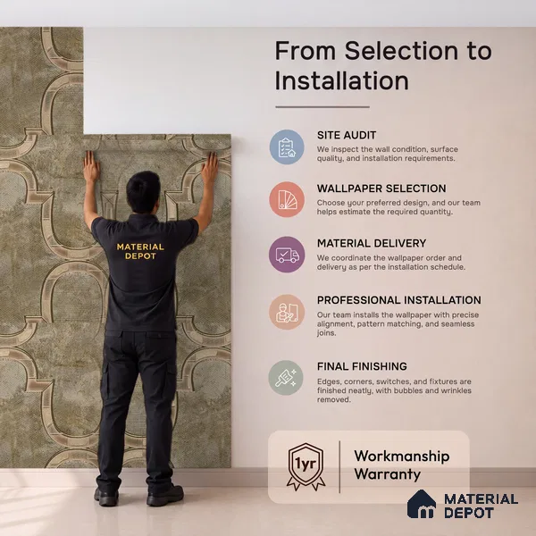 88906 | 5 Meter x 42 Inches Patterned Look Wallpaper - 57.41 Sq. Ft. | Minimum 15% wastage during installation