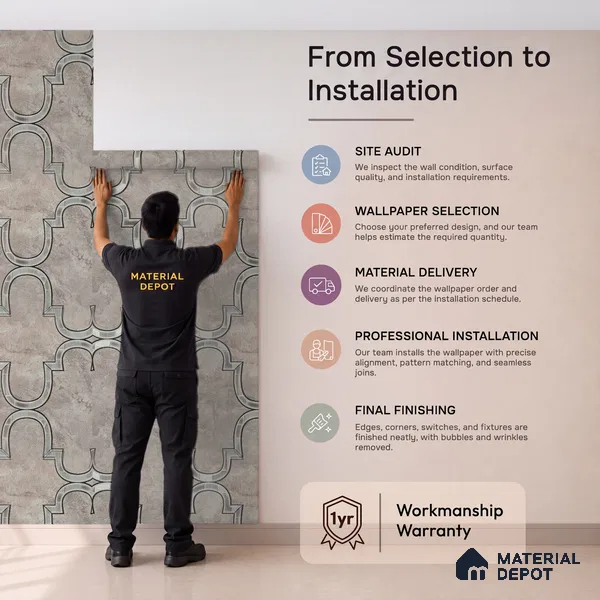 88903 | 5 Meter x 42 Inches Patterned Look Wallpaper - 57.41 Sq. Ft. | Minimum 15% wastage during installation