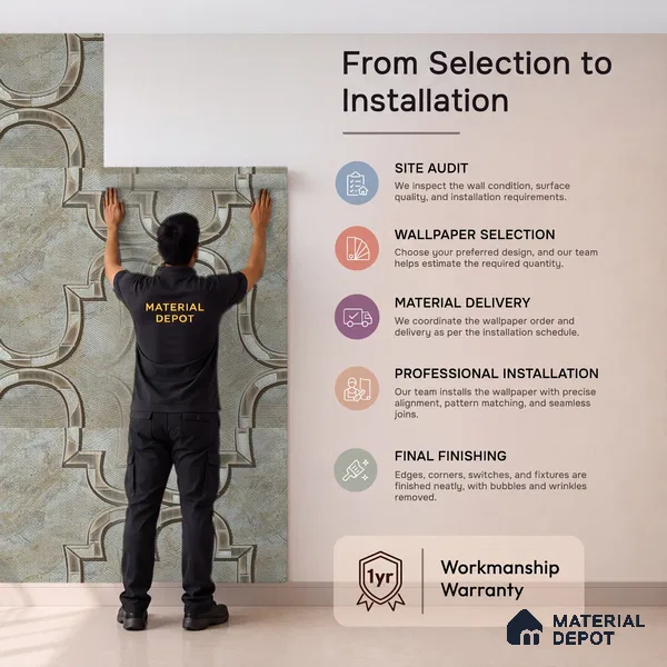 88902 | 5 Meter x 42 Inches Patterned Look Wallpaper - 57.41 Sq. Ft. | Minimum 15% wastage during installation