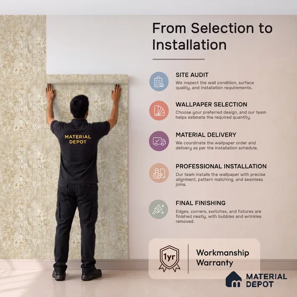 WK150-34 | 10 Meter x 21 Inches Abstract Look Wallpaper - 57.41 Sq. Ft. | Minimum 15% wastage during installation