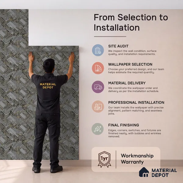 WK150-40 | 10 Meter x 21 Inches Patterned Look Wallpaper - 57.41 Sq. Ft. | Minimum 15% wastage during installation