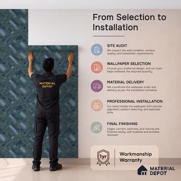 WK150-37 | 10 Meter x 21 Inches Patterned Look Wallpaper - 57.41 Sq. Ft. | Minimum 15% wastage during installation