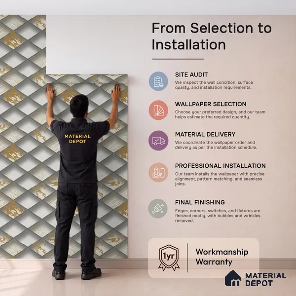 WK150-55 | 10 Meter x 21 Inches Geometric Look Wallpaper - 57.41 Sq. Ft. | Minimum 15% wastage during installation