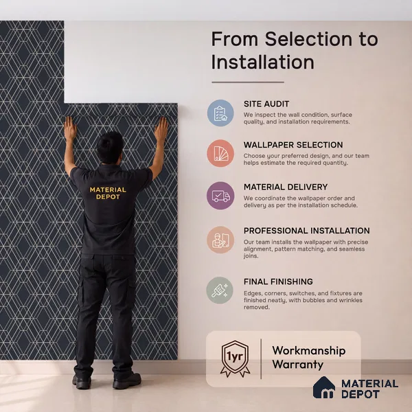 6005 | 10 Meter x 21 Inches Geometric Look Wallpaper - 57.41 Sq. Ft. | Minimum 15% wastage during installation