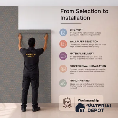 6006 | 10 Meter x 21 Inches Geometric Look Wallpaper - 57.41 Sq. Ft. | Minimum 15% wastage during installation