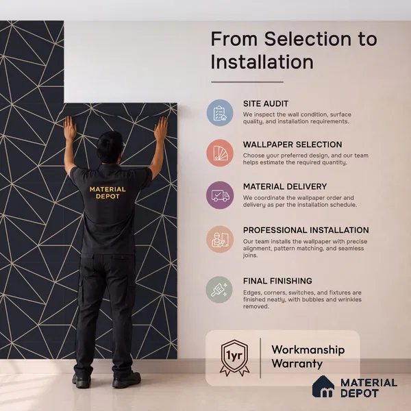 6009 | 10 Meter x 21 Inches Geometric Look Wallpaper - 57.41 Sq. Ft. | Minimum 15% wastage during installation
