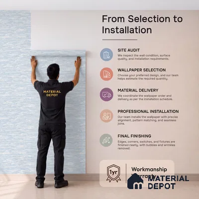 6015 | 10 Meter x 21 Inches Texture Look Wallpaper - 57.41 Sq. Ft. | Minimum 15% wastage during installation