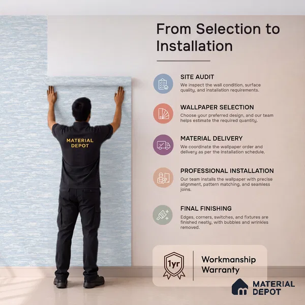 6015 | 10 Meter x 21 Inches Texture Look Wallpaper - 57.41 Sq. Ft. | Minimum 15% wastage during installation