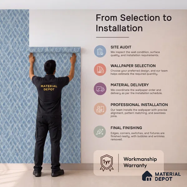 6028 | 10 Meter x 21 Inches Texture Look Wallpaper - 57.41 Sq. Ft. | Minimum 15% wastage during installation