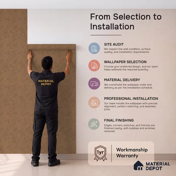 6057 | 10 Meter x 21 Inches Texture Look Wallpaper - 57.41 Sq. Ft. | Minimum 15% wastage during installation