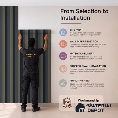 6063 | 10 Meter x 21 Inches Stripes Look Wallpaper - 57.41 Sq. Ft. | Minimum 15% wastage during installation