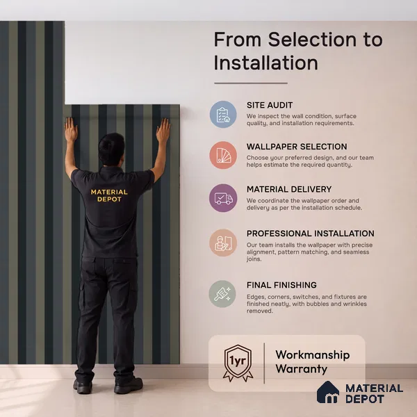 6063 | 10 Meter x 21 Inches Stripes Look Wallpaper - 57.41 Sq. Ft. | Minimum 15% wastage during installation