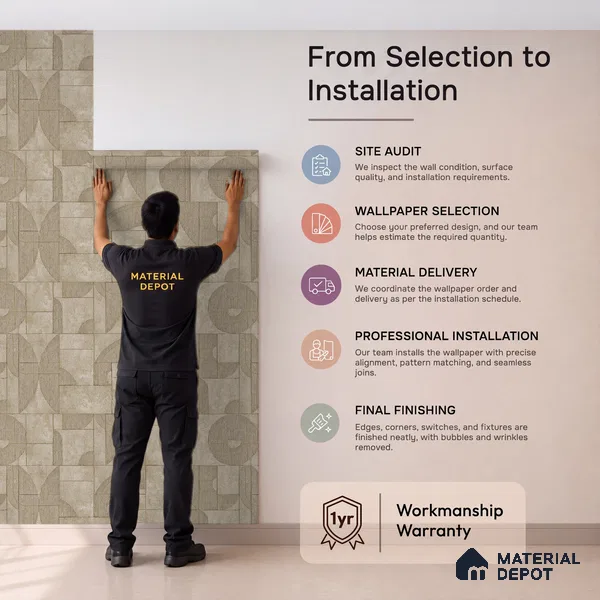 72522-3 | 5 Meter x 42 Inches Abstract Look Wallpaper - 57.41 Sq. Ft. | Minimum 15% wastage during installation